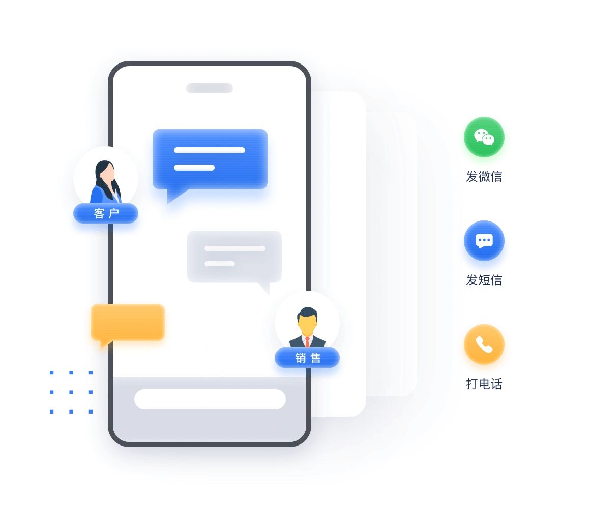 全通道智能通知